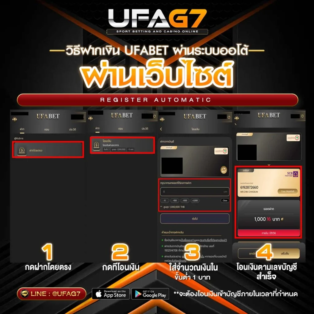 ฝากถอน UFABET ระบบออโต้